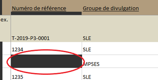 Capture d’écran d’une valeur incorrecte dans un modèle. La cellule dont la valeur est incorrecte est encerclée.